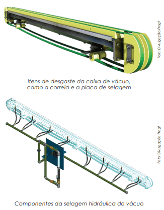 Processo, manutenção e retrofitting de filtros na mineração